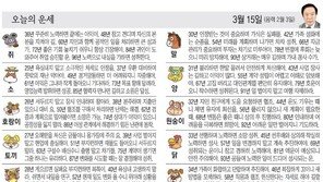 [오늘의 운세/3월 15일]