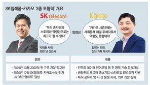 AI개발-ESG펀드-특허공유까지… SK텔레콤-카카오 ‘기술 동맹’ 가속