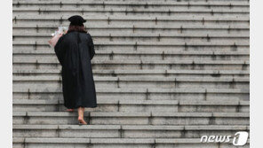 ‘찬바람’부는 고용시장…실업률 오르면 대졸 취업자는 임금 감소