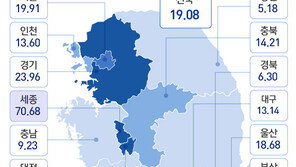 아파트 한 채만 있어도 보유세↑…서초 반포자이 84㎡, 822만원 더 내야