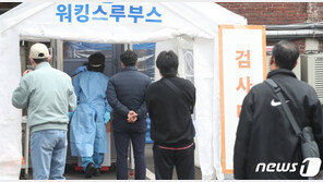 코로나19 신규확진 363명…이틀연속 300명대