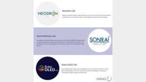 삼성·LG, 유럽 ‘특허괴물’과 합의…美 ITC “사건 종결”