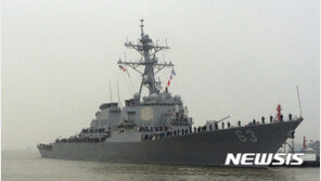 트럼프 임기 후반, 美 해군의 對中 도전 2배 이상 급증