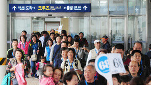 중국인 82.9% “코로나19 사라지면 제주여행하겠다”