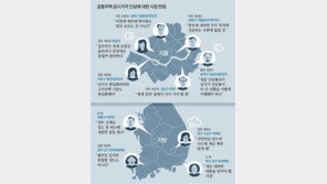 한국은 보유세 폭탄 현실화… 미국 55세 이상 혜택 강화로 ‘대조’