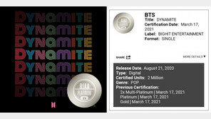 방탄소년단 ‘Dynamite’, 美 레코드산업협회 더블 플래티넘 싱글 인증
