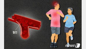 혈관내 핏덩이 ‘혈전’…백신 상관없이 ‘10만명당 100명’ 흔한 질병