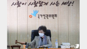 “혼자 있어? 내가 갈까” 박원순 조사 인권위 결정문에는…