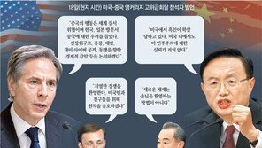 中 “회담장에 화약냄새 진동” 美 “차라리 팩스 회담이 낫겠다” 