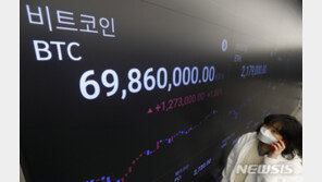 가상자산 투자 열기 후끈…투자자들 “밤잠 안오네”