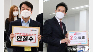 吳·安 ‘야권 단일화’ 결론 낼까…최종 쟁점은 ‘조사 시점’