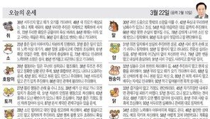 [오늘의 운세/3월 22일]