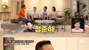 ‘1호가’ 김학래 “총 4000모 모발 이식…이휘재→김수용도 했다”