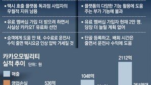 유료화 시동 건 카카오T… 택시업계 “플랫폼 횡포” 