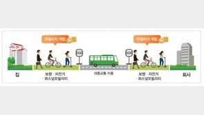 내달부터 제주에서도 광역교통카드 쓴다