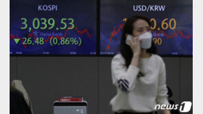 코스피 강보합 전환 3040선…개인 ‘사자’ vs 외인 ‘팔자’