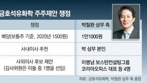 “금호석유화학 경영권 분쟁, 감사위원 자리 잡는자 웃는다”