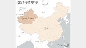 美·EU 등 ‘신장위구르 탄압’ 中 고위 관리 제재…中 ‘반중 인사 제재’ 맞불