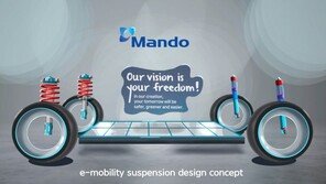 만도, 폭스바겐서 핵심 車부품 5000만개 11년치 수주