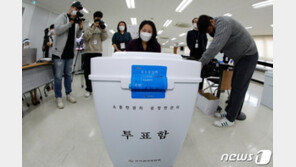 4·7 보궐선거, 코로나 자가격리·확진자도 별도 공간서 투표 가능