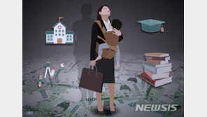 양육비 안준 남편 신상 공유한 이혼녀…명예훼손으로 벌금