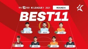대구 세징야, K리그1 6라운드 MVP…베스트 팀은 ‘슈퍼매치’ 이긴 서울
