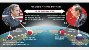 北-中 구두 친서, 中-러 공동성명… 反美 ‘3각연대’