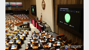 LH 직원 재산등록 의무화…‘공직자 윤리법’ 국회 통과