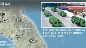 [단독]北순항미사일, 핵탑재 가능한 신형 추정… 정부, 南타격용에도 쉬쉬 