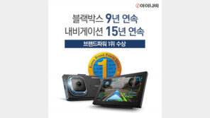 팅크웨어, ‘2021 한국산업의 브랜드파워’ 15년 연속 1위