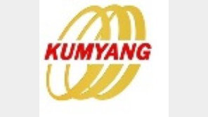 경제 위기 속 제20대 울산상의 회장 취임…“지역 산업 활성화 총력”