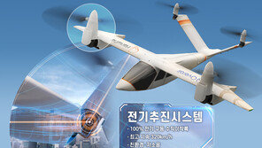 ‘바로 떠서 시속 300km로…’ 한화시스템, 상반기중 에어택시 성능시험