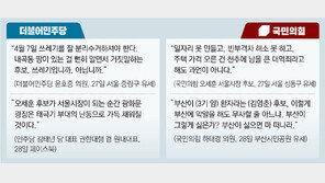 여야 “대선 전초전, 일단 이기고 보자”… 사생결단식 막말 쏟아내