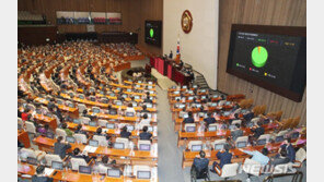 與, ‘민주유공자 예우법’ 재추진…‘운동권 특혜’ 논란 잊었나