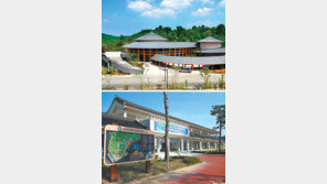 ‘경북 3대 문화권 사업’ 코로나 악재로 ‘휘청’