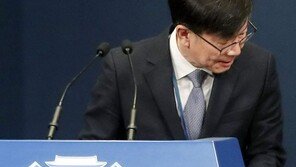 여권, 경질된 김상조 향해 성토 쏟아내