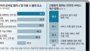 “어르신 위해 앱 글자 키우고 자막 천천히” 