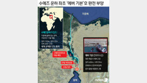 마침내 뚫린 수에즈 뱃길…113척 양방향 운항 곧 재개