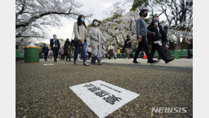 日도쿄 코로나19 신규확진 364명…“3차유행 급확산 전 수준”