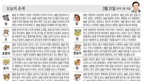 [오늘의 운세/3월 31일]