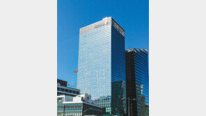 3년 누적 주주배당금 비율 최고 수준