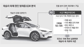 [단독]한남동 테슬라 화재 원인 4개월째 미궁