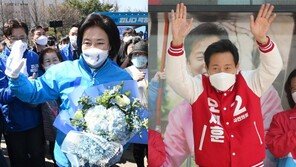 오세훈 55.8%, 박영선 32.0%…서울시민 10명 중 6명 “吳 당선”