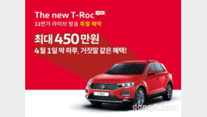 폭스바겐코리아, 11번가서 ‘티록’ 판매… 최대 425만원 할인