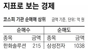 [지표로 보는 경제]4월 1일