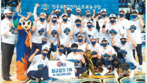 200cm 송교창은 계속 자란다… 농구실력이