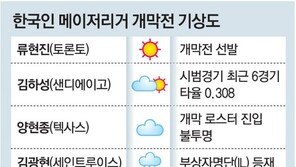MLB 162경기… 30개팀 한날 개막전