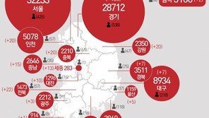 ‘이태원 연쇄감염’ 꼭 닮았다…부산 유흥주점발 확산세 ‘위기’
