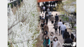 서울 23.6도 올 들어 가장 더워…“5월 하순 기온”