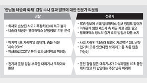 경찰 “테슬라화재 조작미숙 탓”… 전문가 “납득하기 어려운 결론”